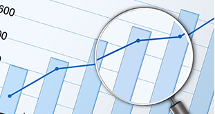 アクセス解析にはNo.1Analyzerをご提供